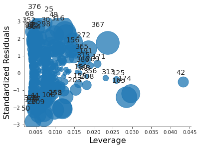 3.10.h_res_vs_lev.png