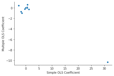 3.15.c_comp_plot.png