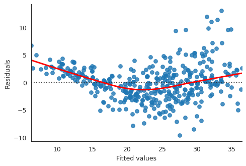 3_ml_res_vs_fit.png