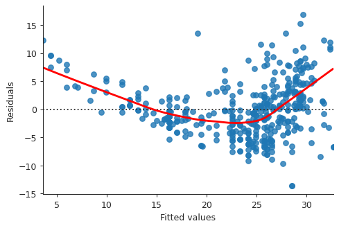 3_res_vs_fit.png