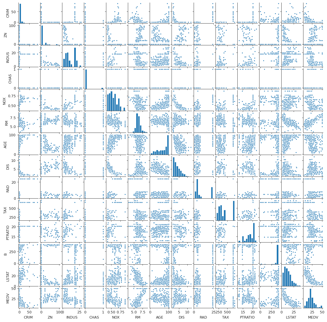 boston_scatter.png